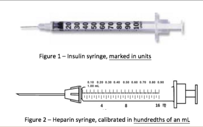 Dallas Nurse Lawyer Cautions: What’s in your Syringe: Heparin or Insulin?